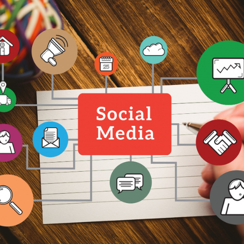 Social Media Optimization by WebGraphix Solution